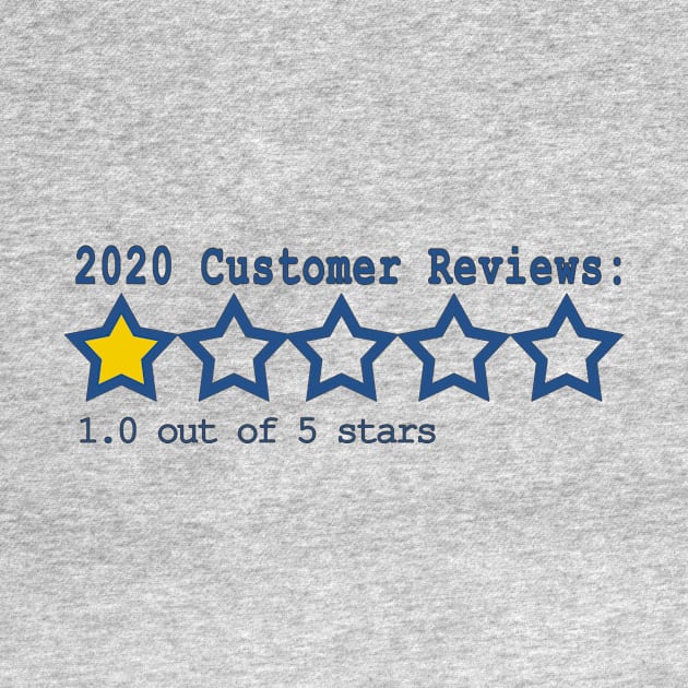 2020 Rating Review - 1 of 5 Stars by BigBrainMerch